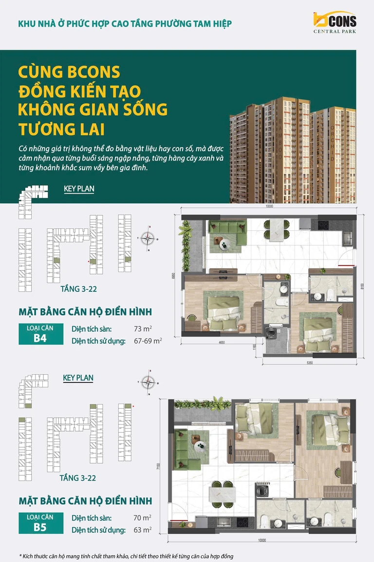 Mặt bằng căn hộ điển hình loại B4 và B5